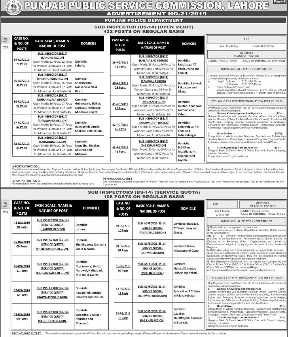 PPSC Punjab Police Sub Inspector Jobs 2023 Application Form Physical Test Interview Date