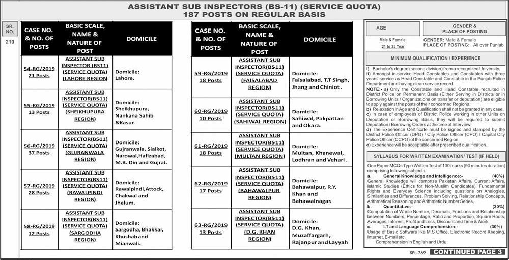 PPSC Punjab Police ASI Jobs 2023 Apply Online Application Form July Advertisement