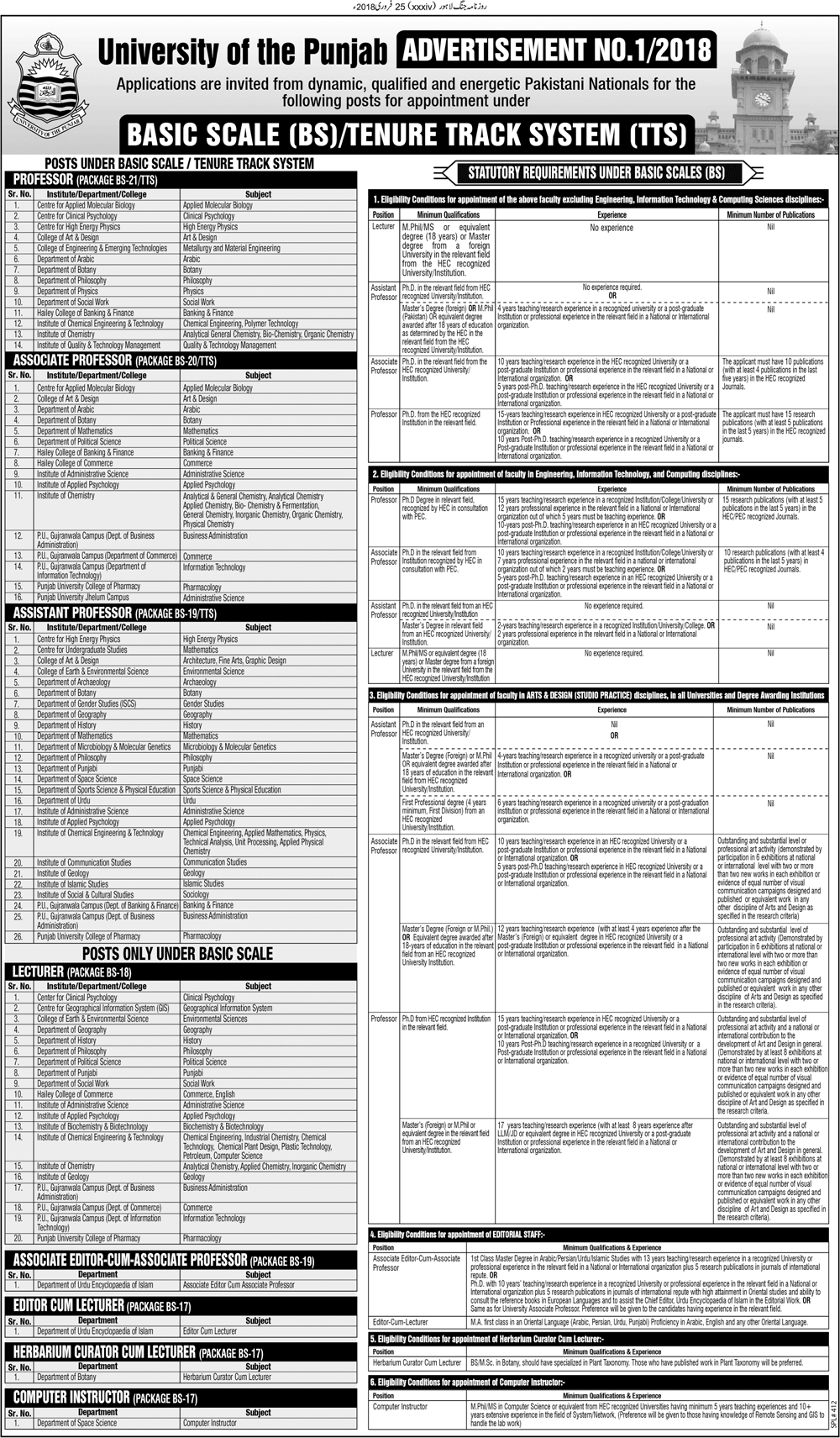 Punjab University PU Professor, Associates, Assistant Jobs 2024 Form February Advertisement