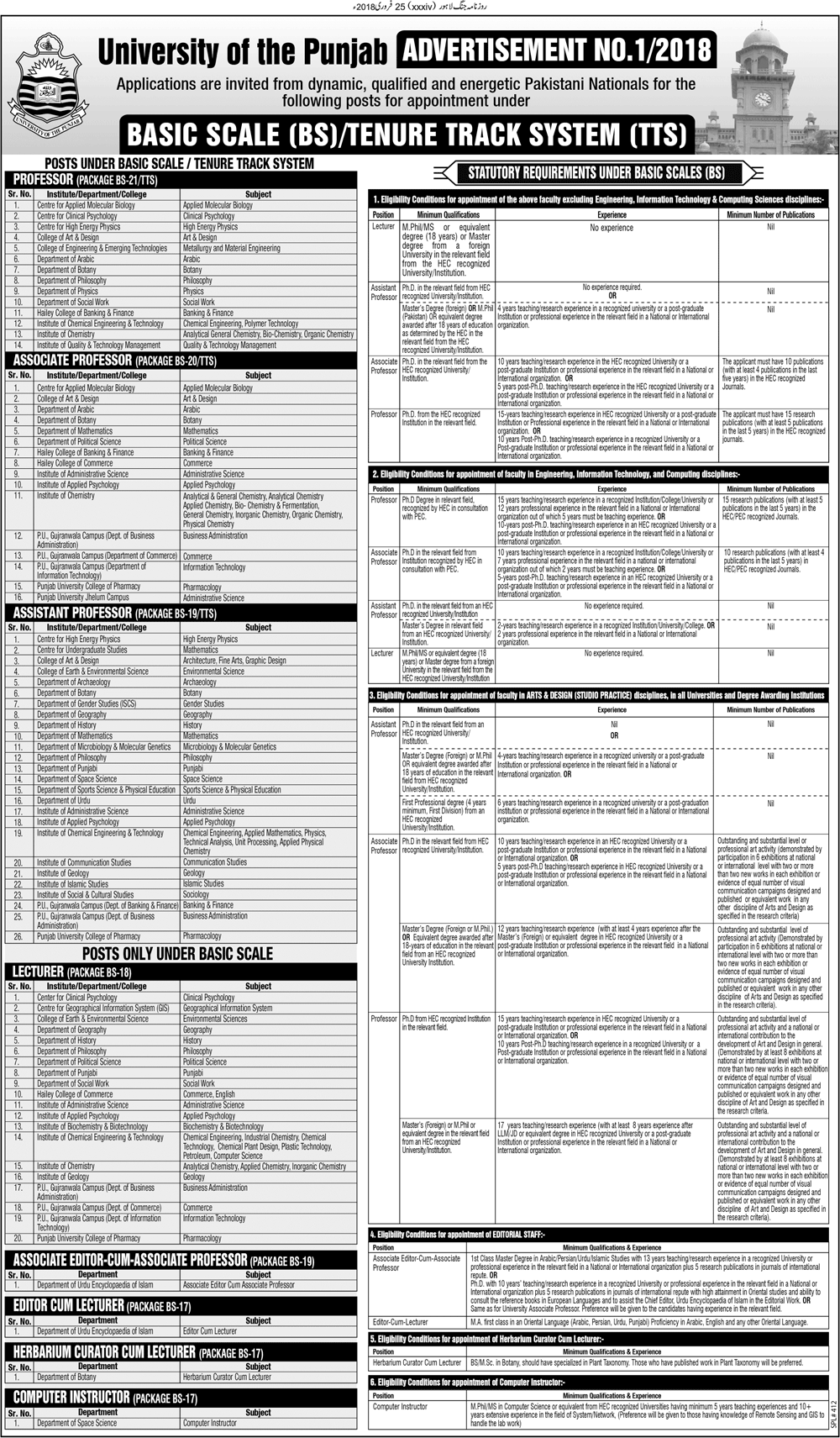 Punjab University PU Professor, Associates, Assistant Jobs 2023 Form February Advertisement