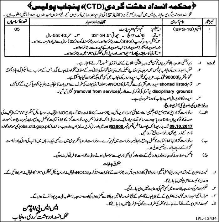 CTD Punjab Police Inspector Jobs 2023 Application Form jobs.ctd.gop.pk Advertisement