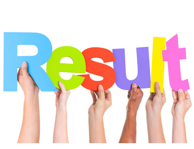 Multan Board 2nd Year Result 2023 12th Class Check Online By Name, Roll No