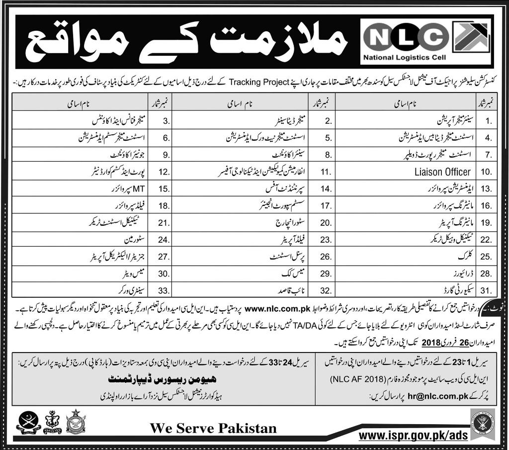 National Logistic Cell Rawalpindi Jobs 2023 Application Form How Apply