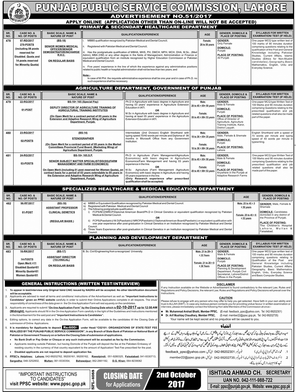 PPSC Women Medical Officer Jobs 2024 Government Different Department Latest Vacancies