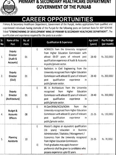 Primary And Secondary Healthcare Departments NTS Jobs 2023