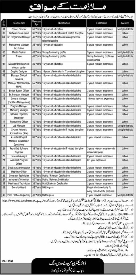 Punjab Information Technology Board Lahore PITB Jobs 2024 Online Registration Form