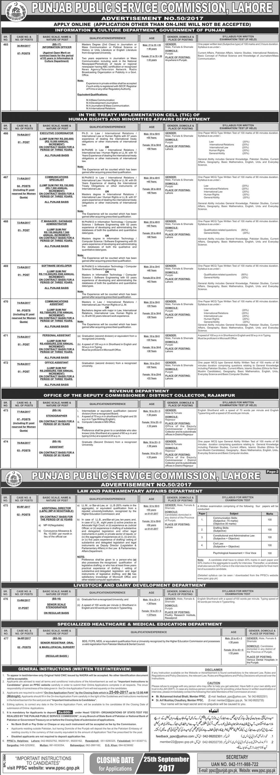 Punjab Public Service Commission PPSC jobs 2023 GOVT Departments September Advertisement