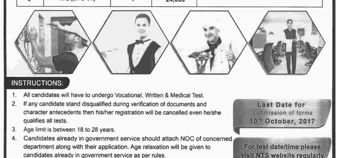 SSU Sindh police jobs 2017 NTS Application form for Matric 
