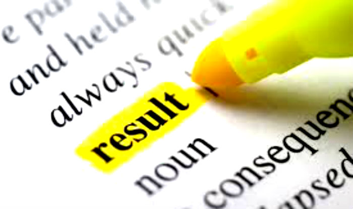 University of Sargodha UOS LLB Entry Test Result 2023 Online
