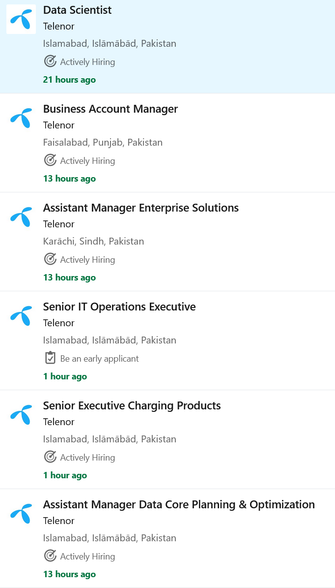 Telenor Pakistan Jobs 2023 in Faisalabad, Karachi, Islamabad