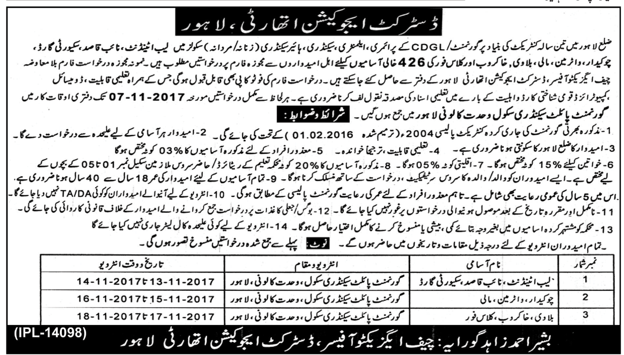 City District Government Lahore School Jobs 2024 Secondary, Elementary Vacancies