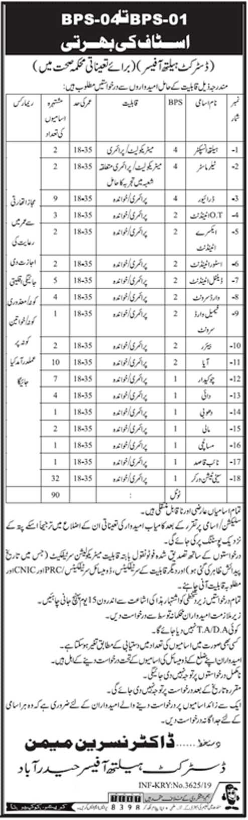 Health Department Sindh Jobs 2024 Application Form Download