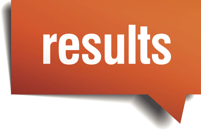 Lahore Board 11th Class Result 2023 Online By Name, Roll No