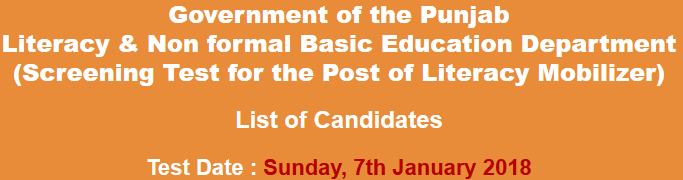 Literacy And Non Formal Basic Education Department NTS Test Result 2023 7th January