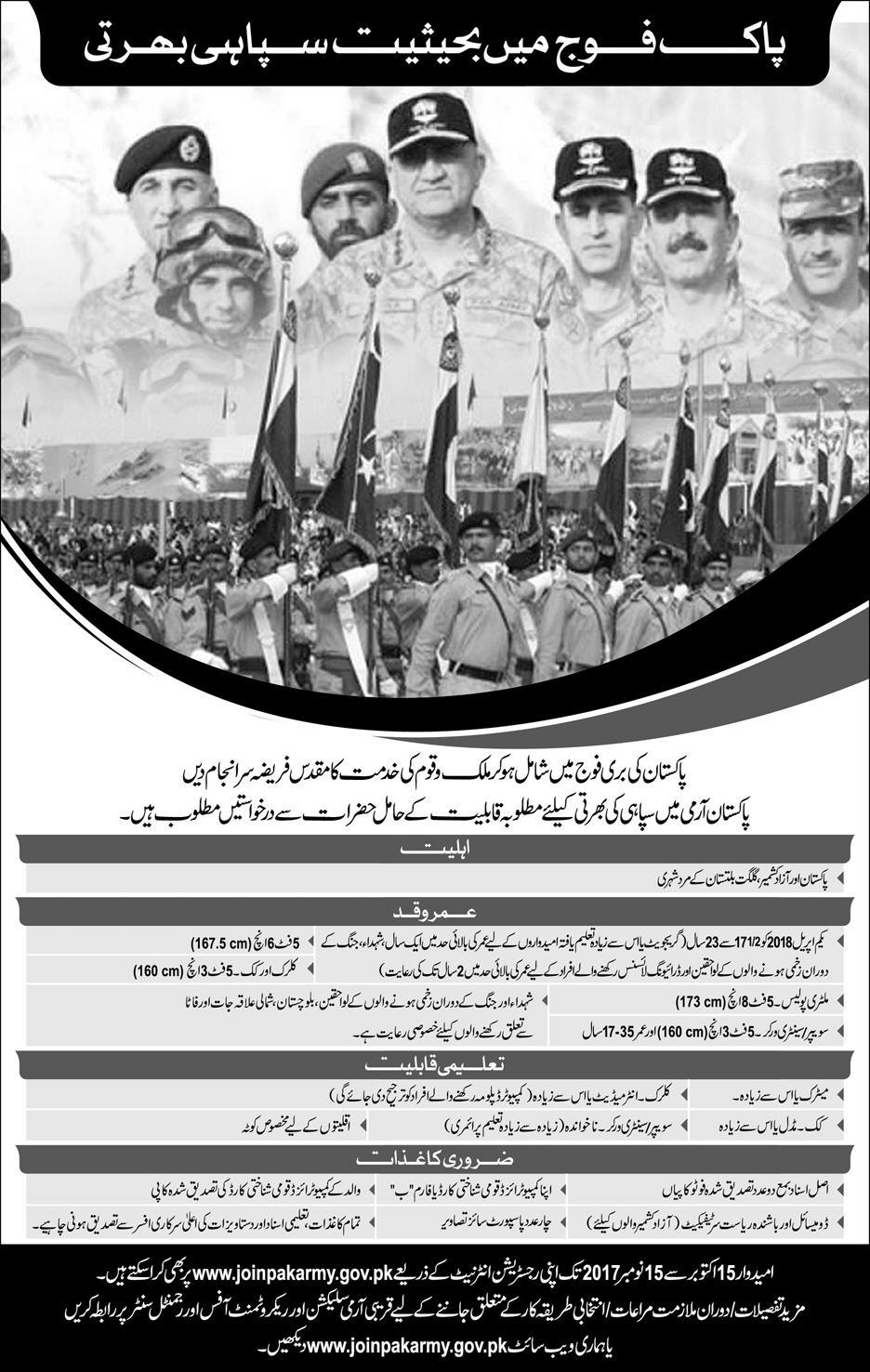 Pakistan Army Jobs 2024 Sipahi, Military Police, Clerk, Cook Application Form