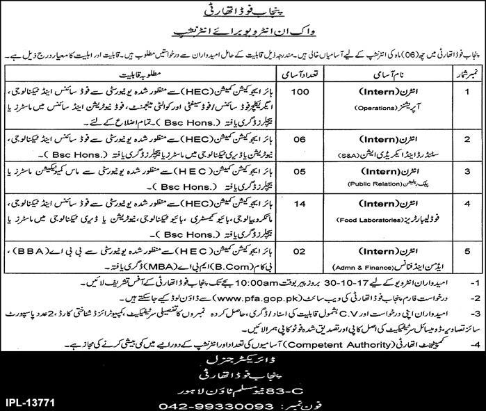 Punjab Food Authority Lahore jobs 2023 October Advertisement Interview