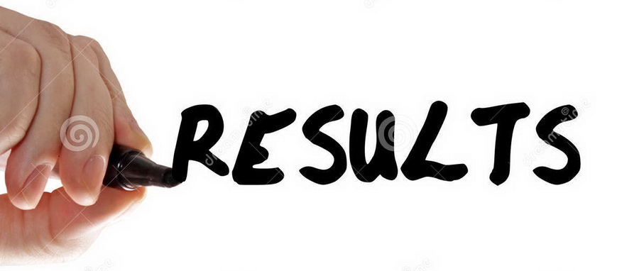 Sargodha Board 11th Class Result 2023 Inter Part 1 FA FSC ICS ICOM Online
