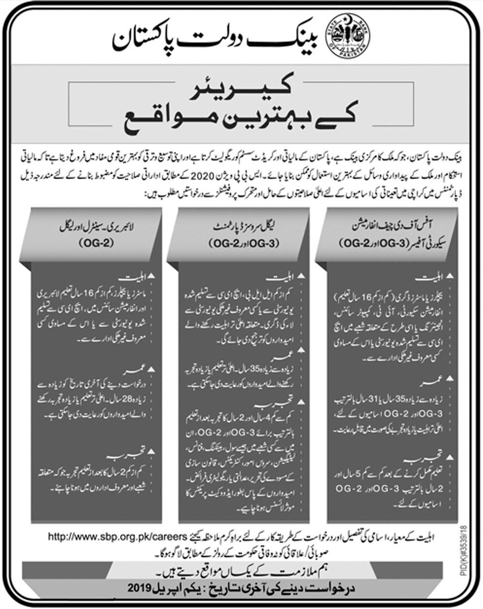 State Bank of Pakistan SBP OG 2 Officers Jobs 2024 IBP Online Application Form