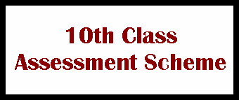 10th Class Assessment Scheme 2023 Physics, Chemistry, Biology, Maths, English