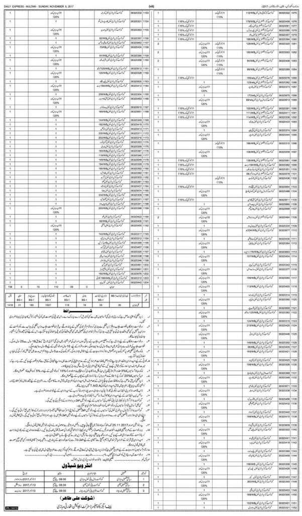 District Education Authority Vehari Jobs 2023 Interview Dates GOVT School Vacancies BS-1 to BS-4