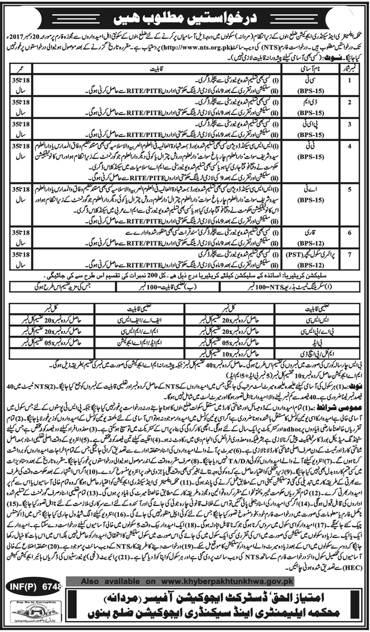 Elemetary and Secondary Education Department Jobs 2023 Malakand, SWAT, Bannu Application Form 3