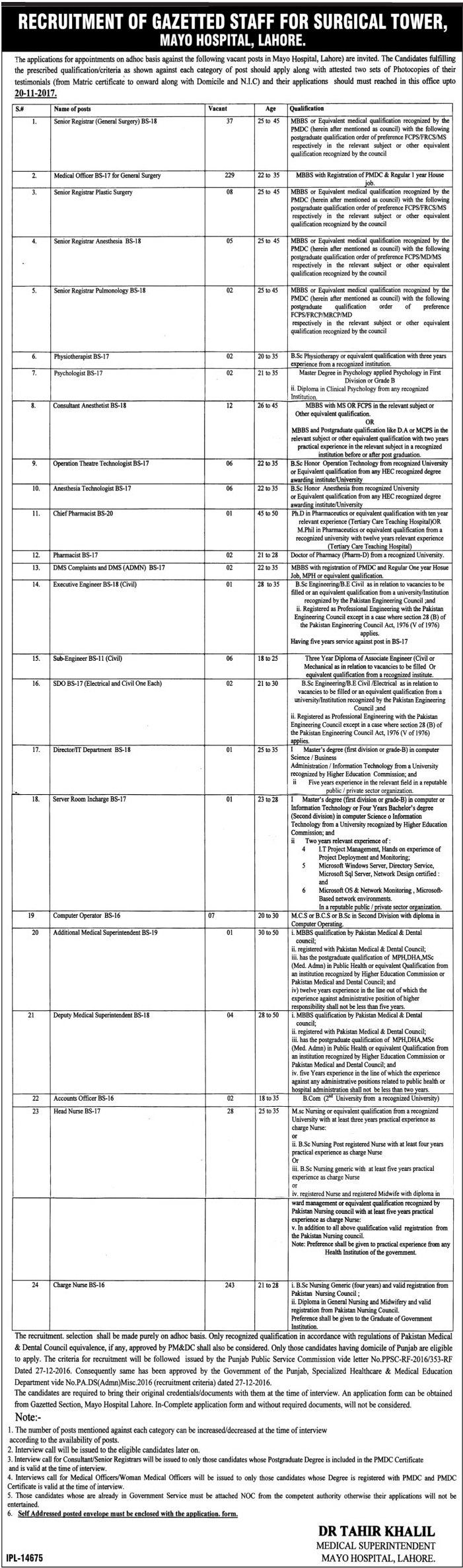 Mayo Hospital Lahore Jobs 2024 November Application Form Interview Date