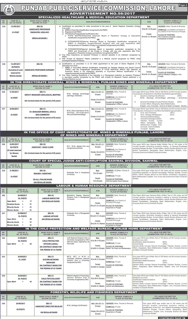 PPSC Punjab Public Service Commission Jobs 2023 Veterinary Officer, Labour Inspector, Assistant Professor Online Apply bb