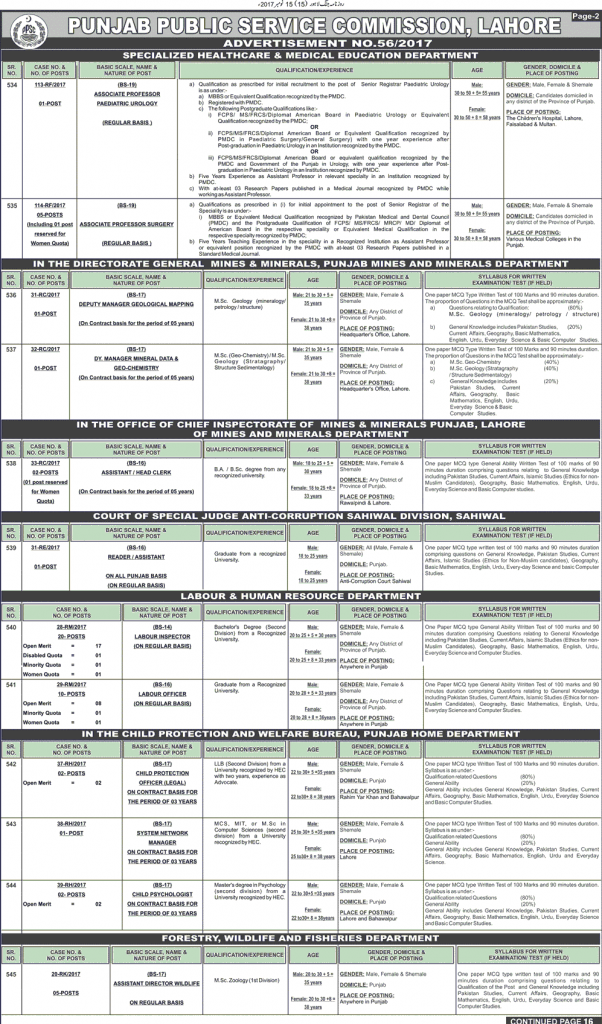 PPSC Punjab Public Service Commission Jobs 2024 Veterinary Officer, Labour Inspector, Assistant Professor Online Apply bb