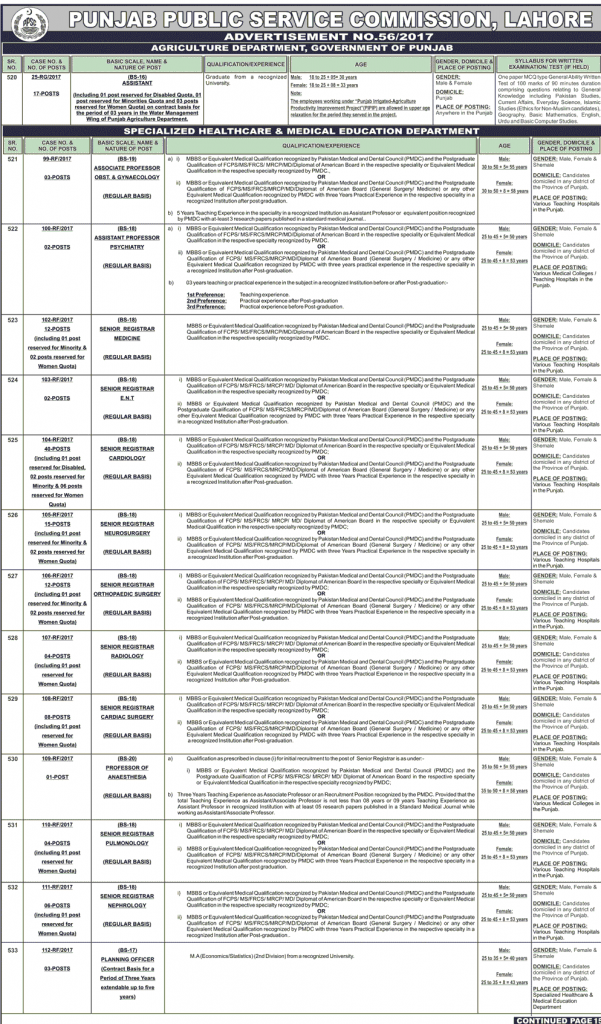 PPSC Punjab Public Service commission Jobs 2023 Veterinary officer, Labour Inspector, Assistant Professor Online Apply aa