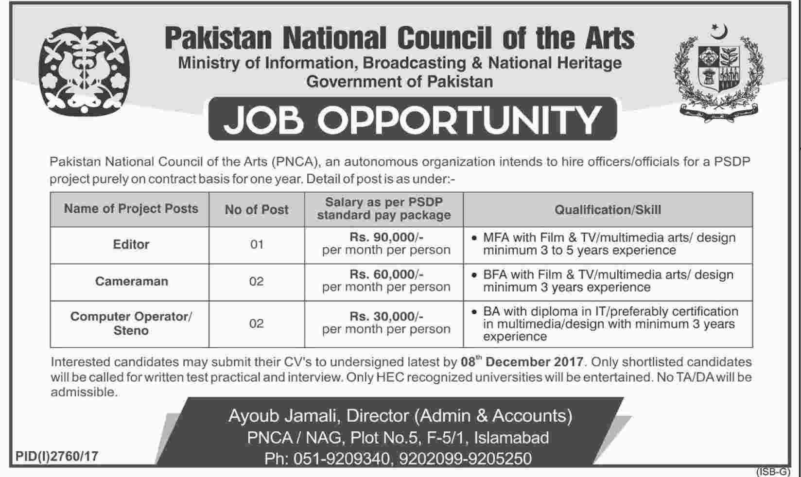 Pakistan National Council Of The Arts Islamabad Jobs 2017 PNCA December