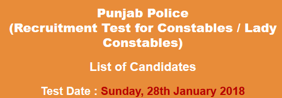 Punjab Police Constable, Lady Constable Jobs NTS Test Result 2024 28th January