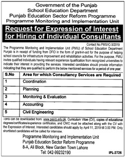 Punjab School Education Department Jobs 2023 Application Form