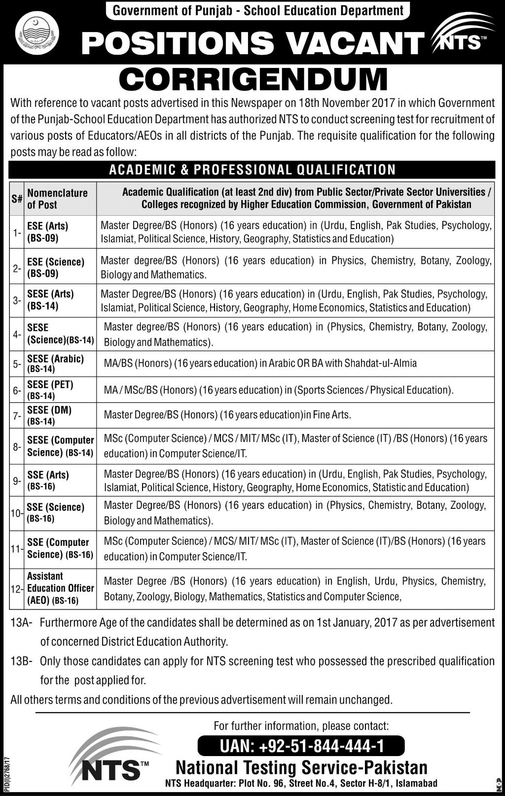 Punjab School Education Department NTS Jobs 2024-18 Application Form