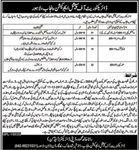 Punjab Special Education Department Lahore Jobs 2024 Vocational Teacher Application Form Interview date