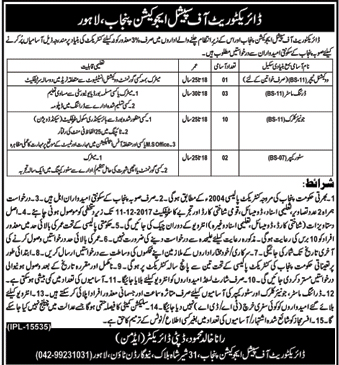 Punjab Special Education Department Lahore Jobs 2023 Vocational Teacher Application Form Interview date