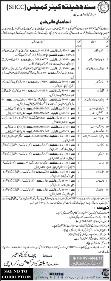 Sindh Healthcare Commission Jobs 2024 SHCC Application Form Download