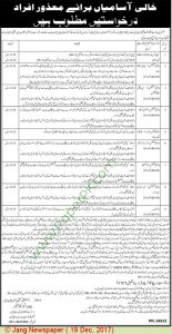District Health Authority Rawalpindi Disabled Person NTS Jobs 2024 Form, Last Date, Written Test