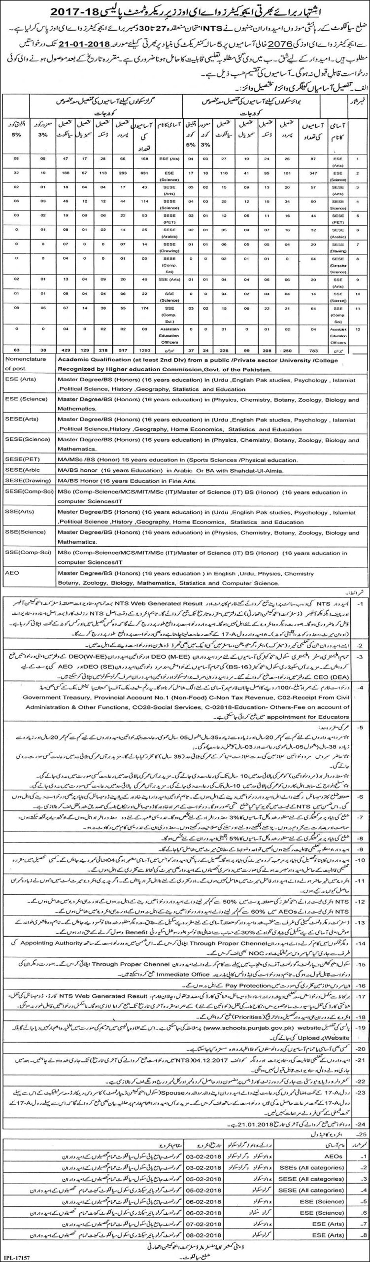 District Sialkot Educators NTS Jobs 2024 Application Form Written Test Interview Dates