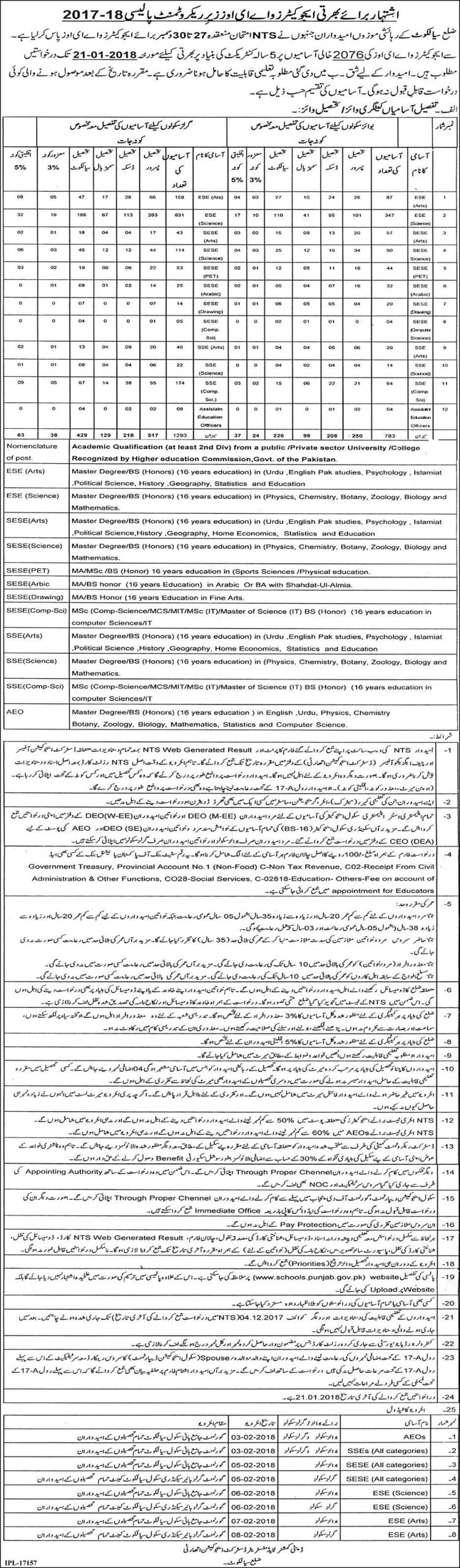 District Sialkot Educators NTS Jobs 2023 Application Form Written Test Interview Dates