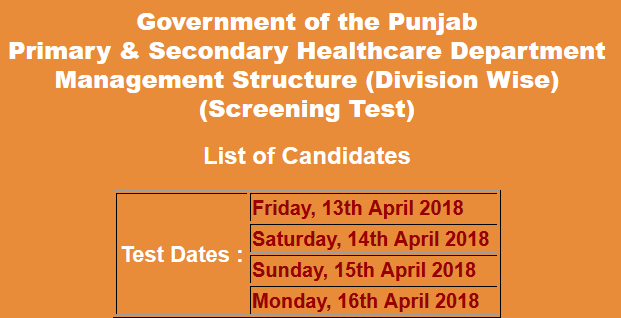 District, Tehsil Headquarters Hospitals Punjab THQ, DHQ Jobs NTS Test Result 2023 13th, 14th, 15th, 16th April