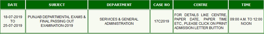 PPSC Punjab Departmental Examination Written Test Result 2023 Final Passing Out Examination