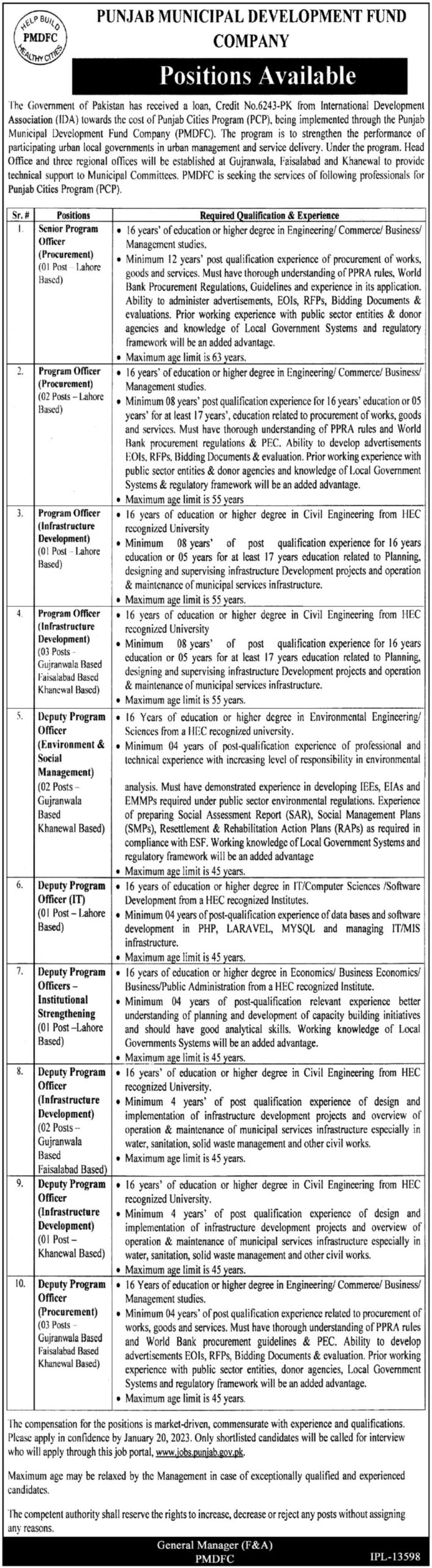 Punjab Municipal Development Fund Company PMDFC Jobs 2024