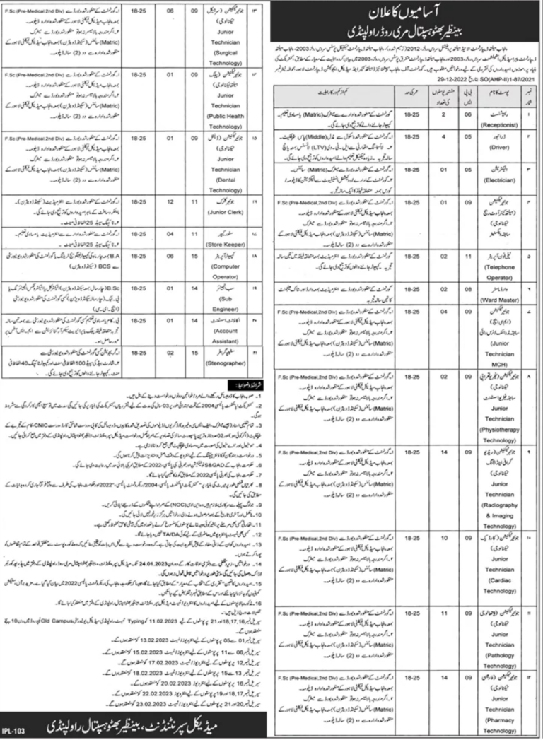 Benazir Bhutto Hospital Rawalpindi Jobs 2024