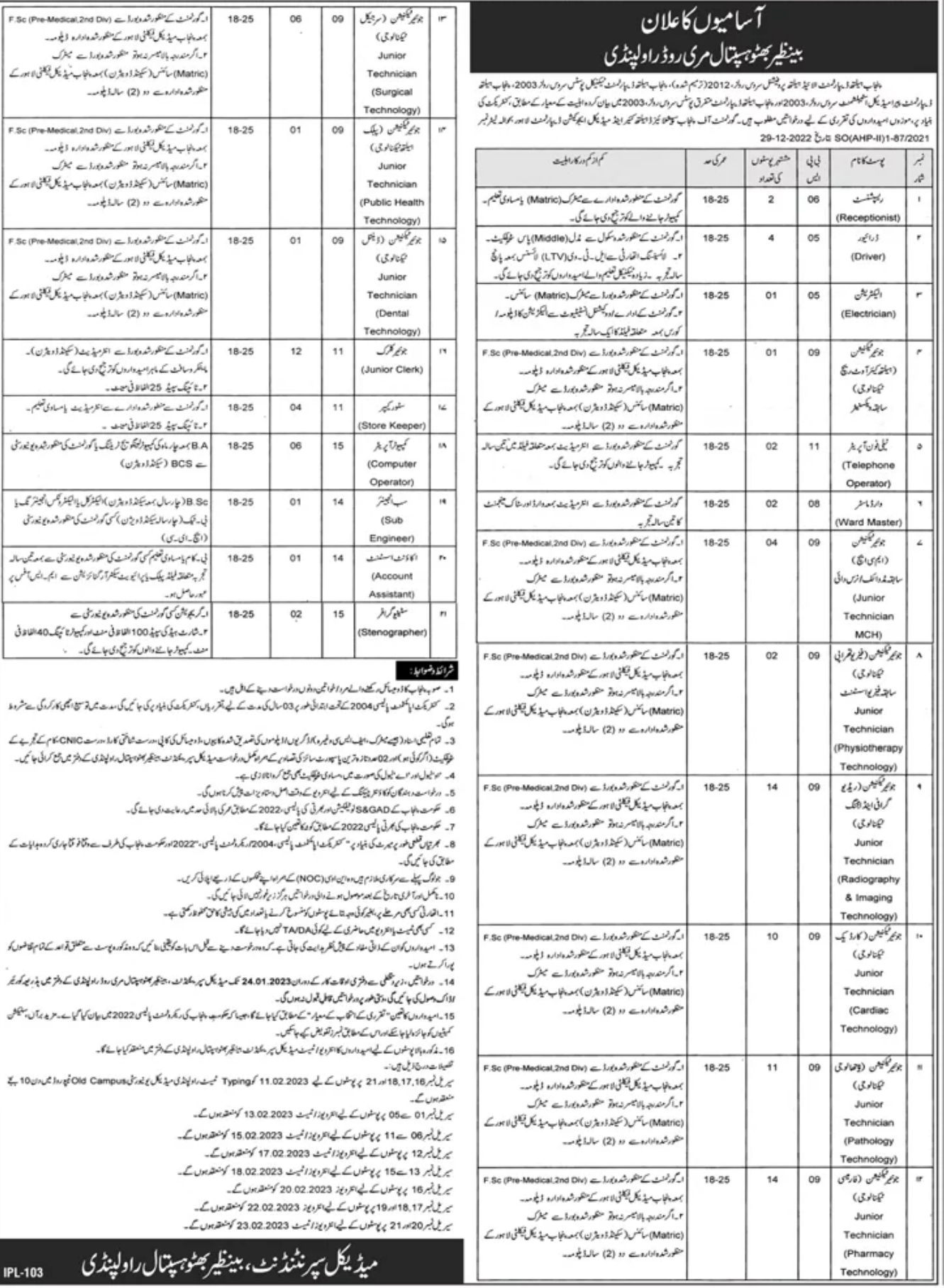 Benazir Bhutto Hospital Rawalpindi Jobs 2023