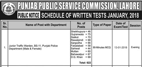 PPSC Junior Traffic Warden Written Test Result 2024 Punjab Police 13th January