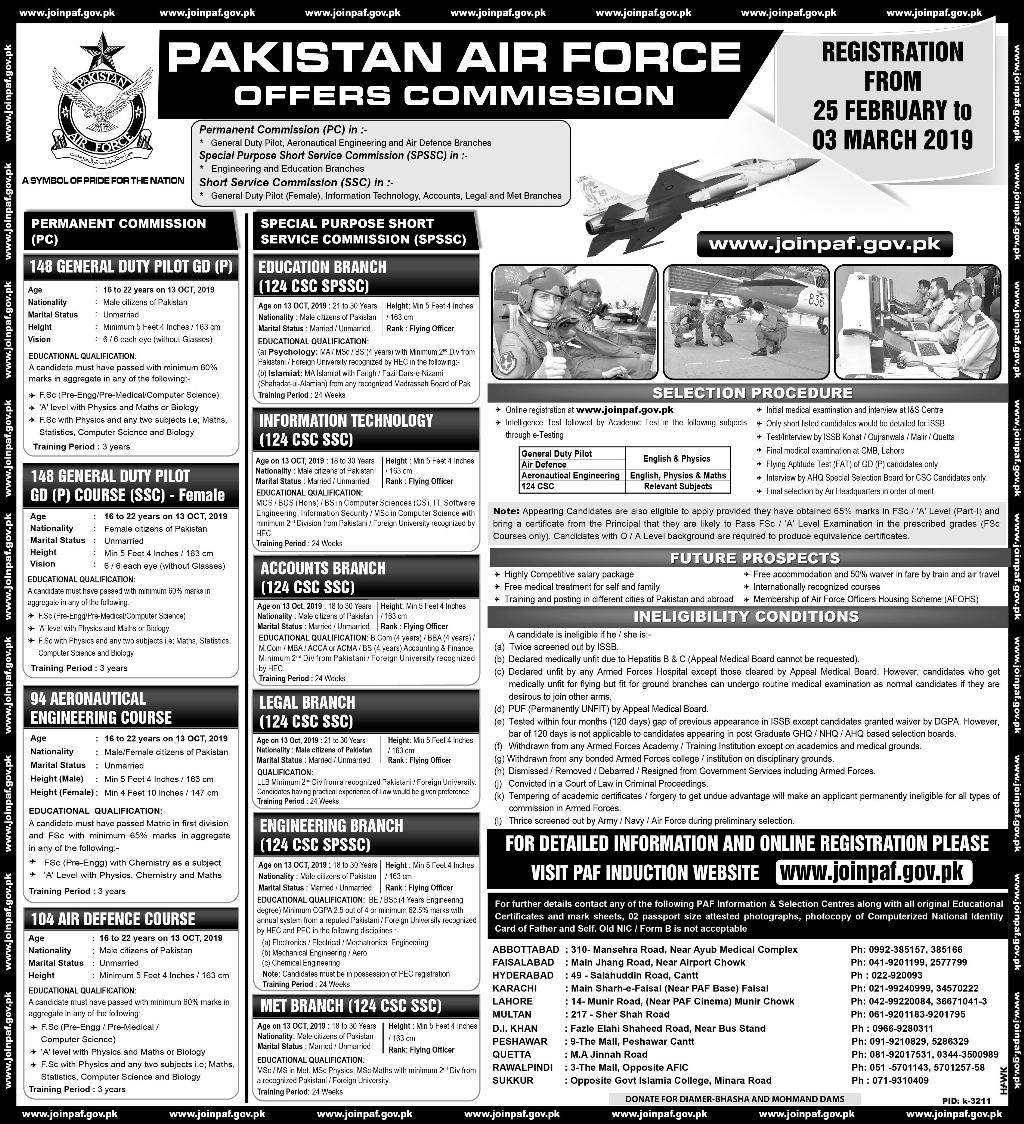 Pakistan Air Force PAF Jobs 2024 Apply Online Registration, Last Date Advertisement