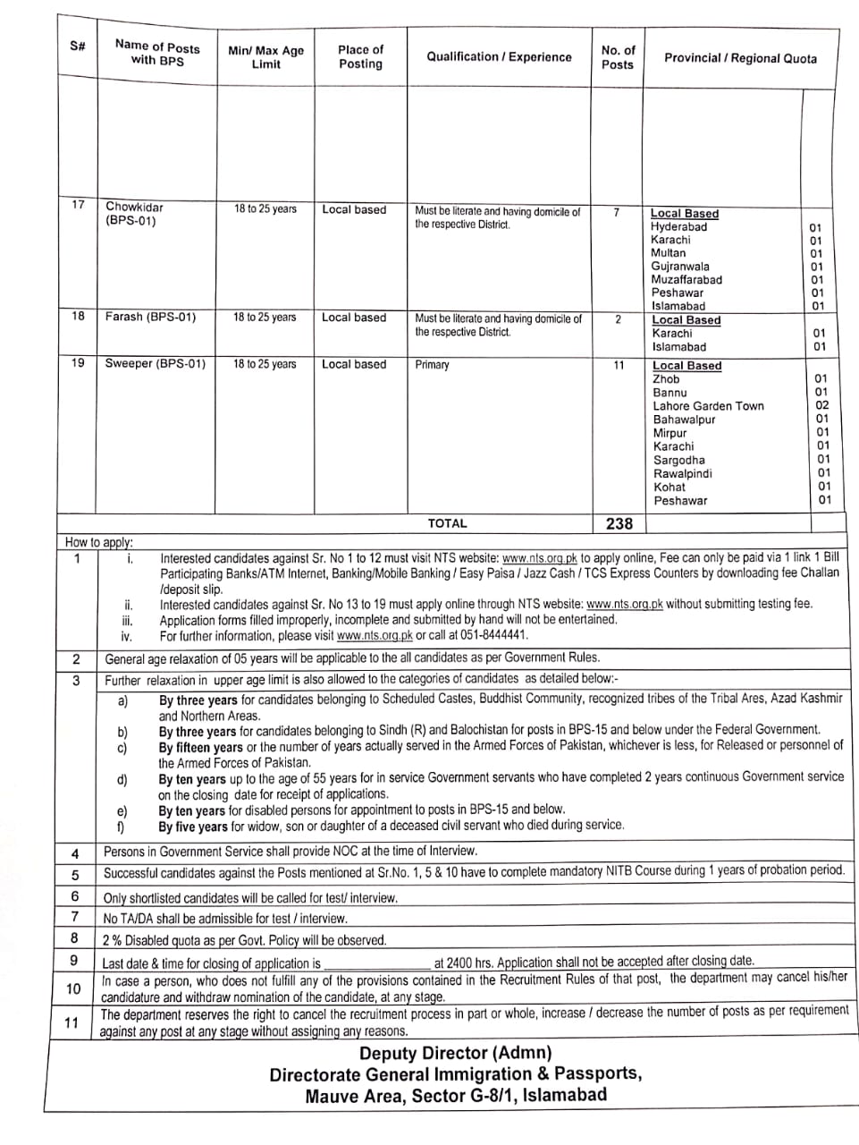 Directorate General, Immigration & Passports DGIP Jobs 2024