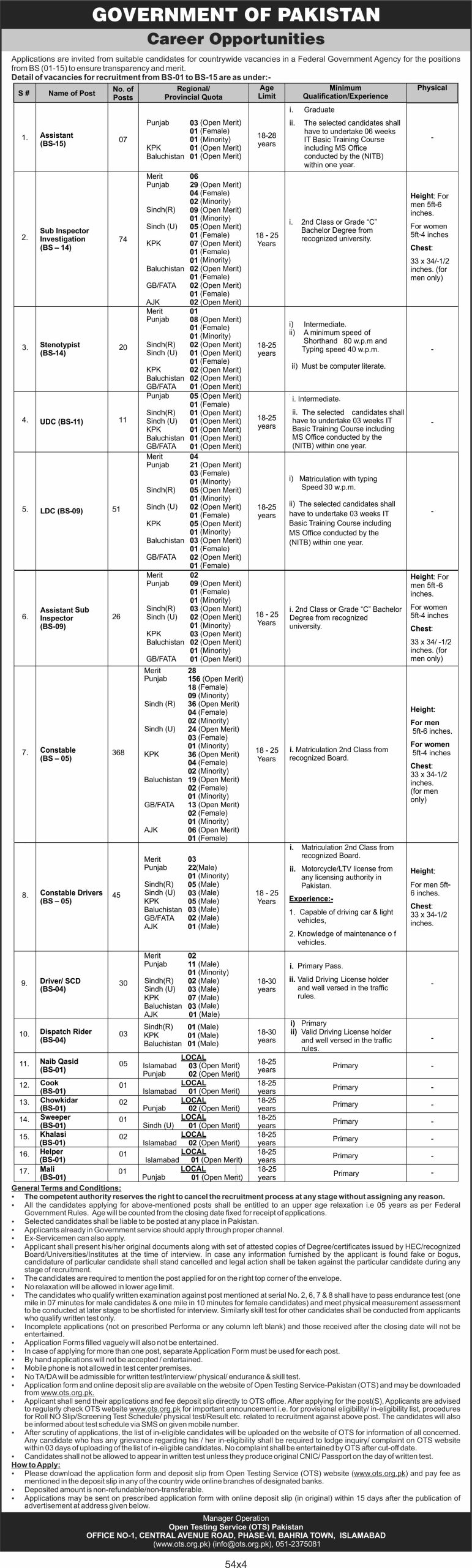 FIA ASI Jobs 2023 Advertisement Assistant Sub Inspector OTS Application Form Online