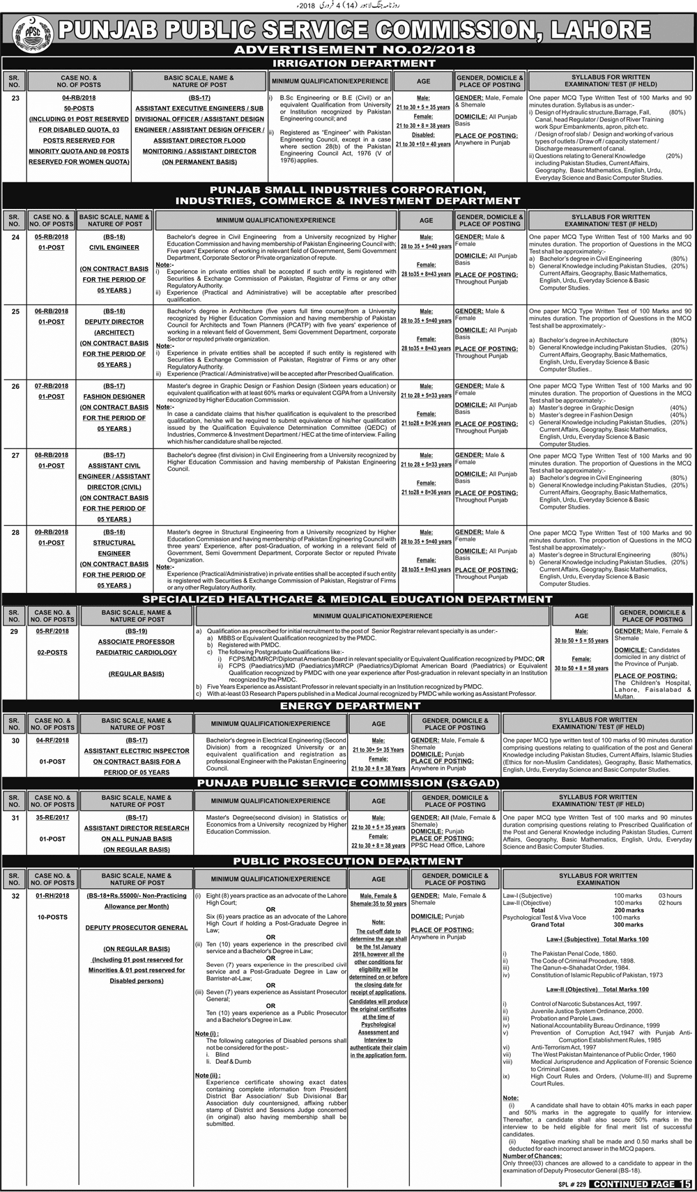 PPSC Jobs February 2024 In Punjab Advertisements Today Alert New Vacancies www.ppsc.gop.pk Different GOVT Departments