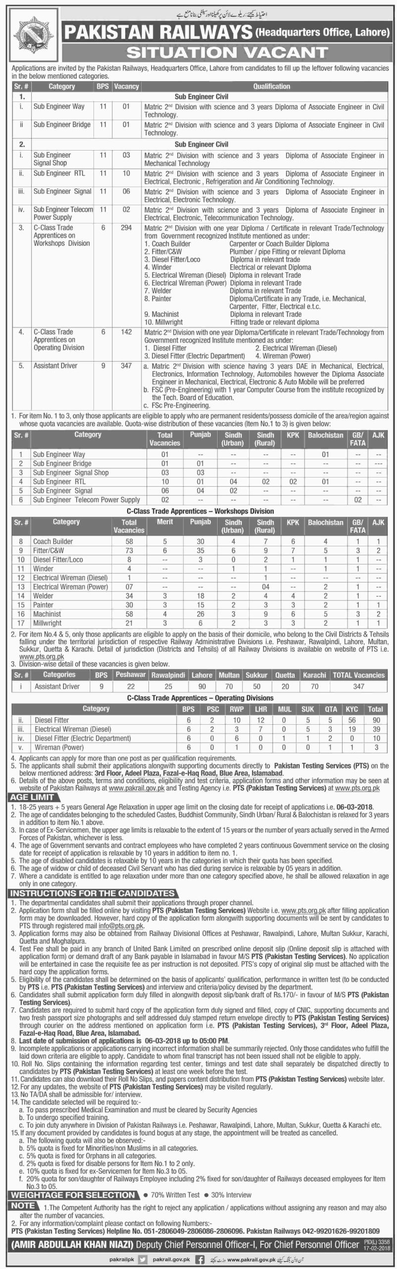Pakistan Railway Sub Engineer, Assistant Driver Jobs 2023 PTS Application Form Online Advertisement